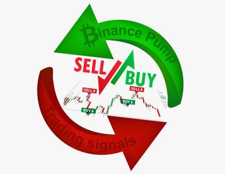 Crypto Pump Signals for Binance: обзор функционала, точности сигналов и рисков для новичков