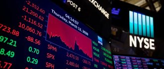 Рынок акций: будет ли новый рост после турбулентного периода