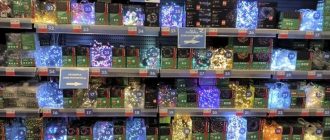 Какие гирлянды востребованы сегодня — анализ спроса