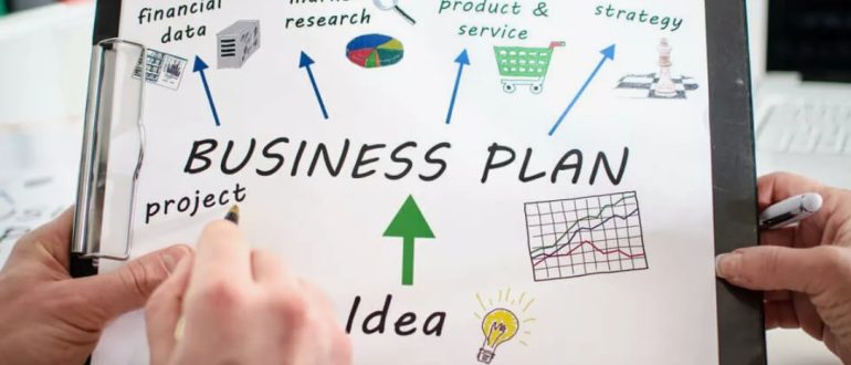 Как составить бизнес‑план, который реально работает в 2026 году